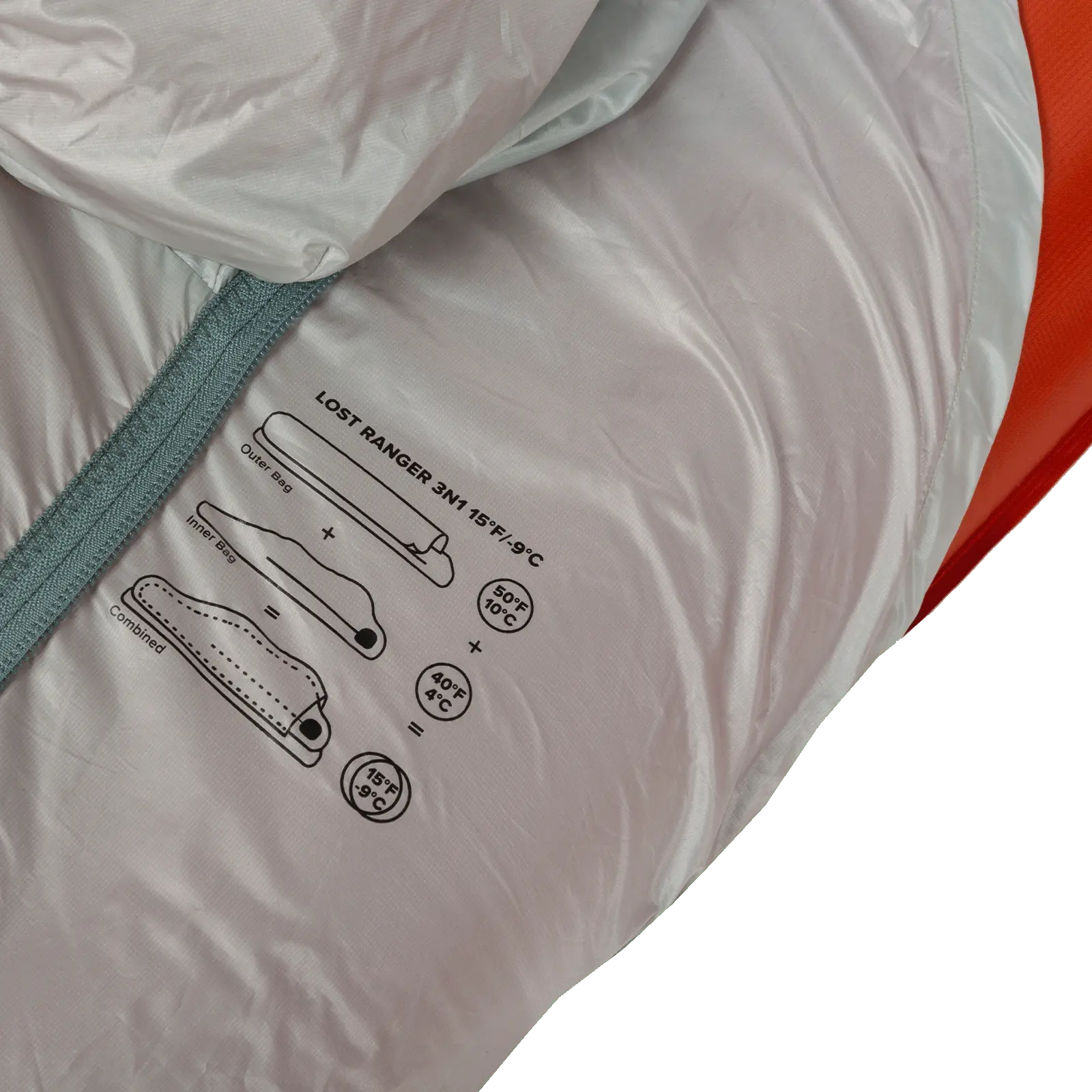 Lost Ranger 3N1 15° - Image 9